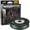 Spiderwire Dura-4 Braid 150m – Moss Green 2 Spiderwire Dura-4 Braid 150m – Moss Green -Fishing Lures Shop dura 4 braid line green